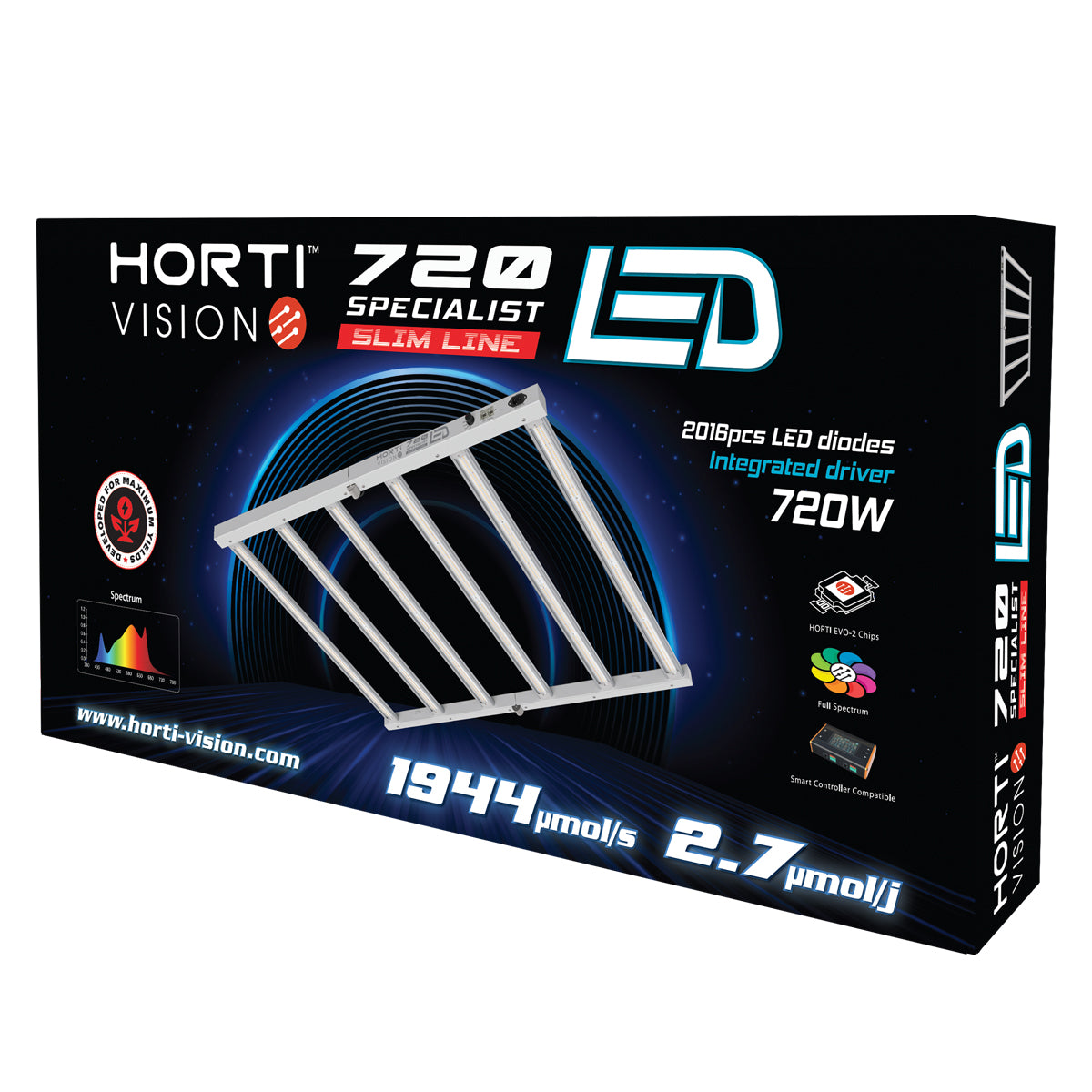 HORTIVISION 720W SPECIALIST SLIM LINE LED
