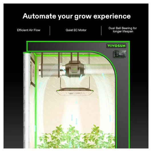 Vivosun Aerozesh S4 Inline Fan 4″ with E42A Temp and Humidity WIFI Controller