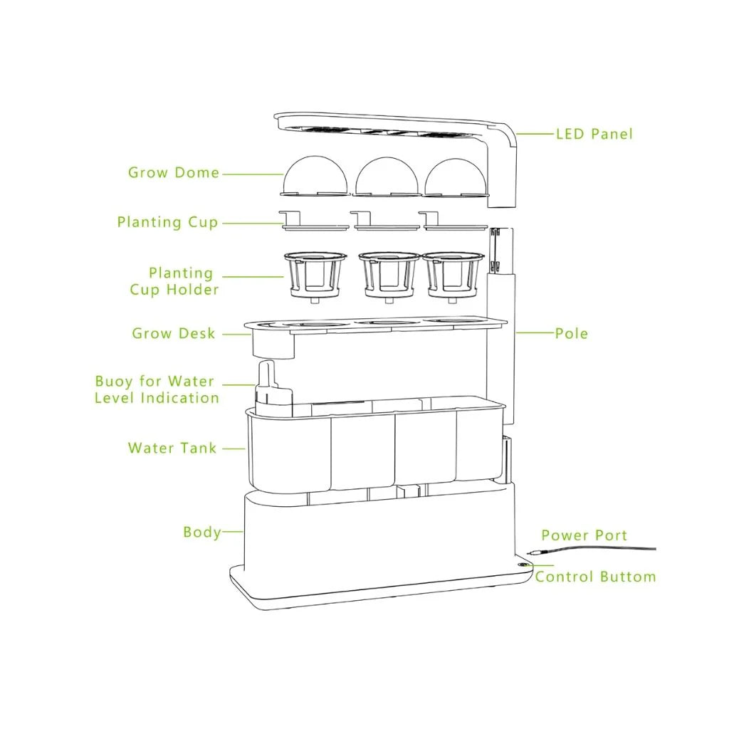 LaNiTex Hydroponic Desktop Grow Box