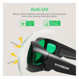 VIVOSUN LED Grow Room Glasses