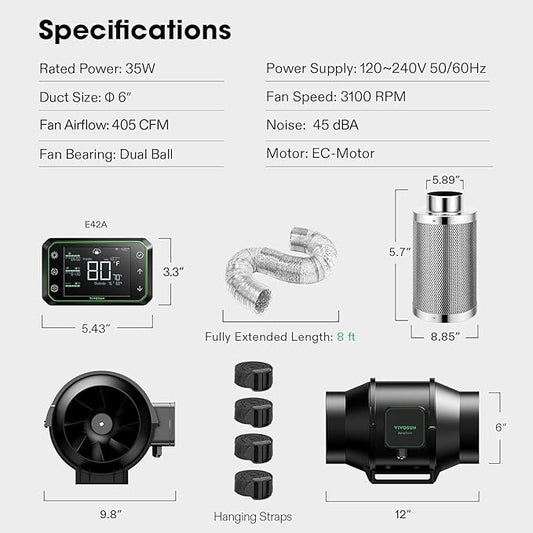 Vivosun Aerozesh S6 6″ Fan + Carbon Filter + Ducting + E42A Controller Kit