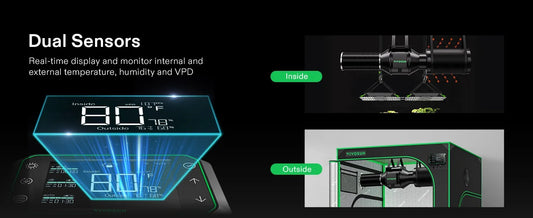 Vivosun GH-E42A Controller