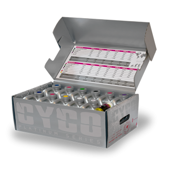 Cyco Prokit W/ Grow Xl