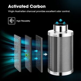 VIVOSUN AEROZESH S4 4″ FAN + CARBON FILTER + DUCTING + E42A CONTROLLER KIT