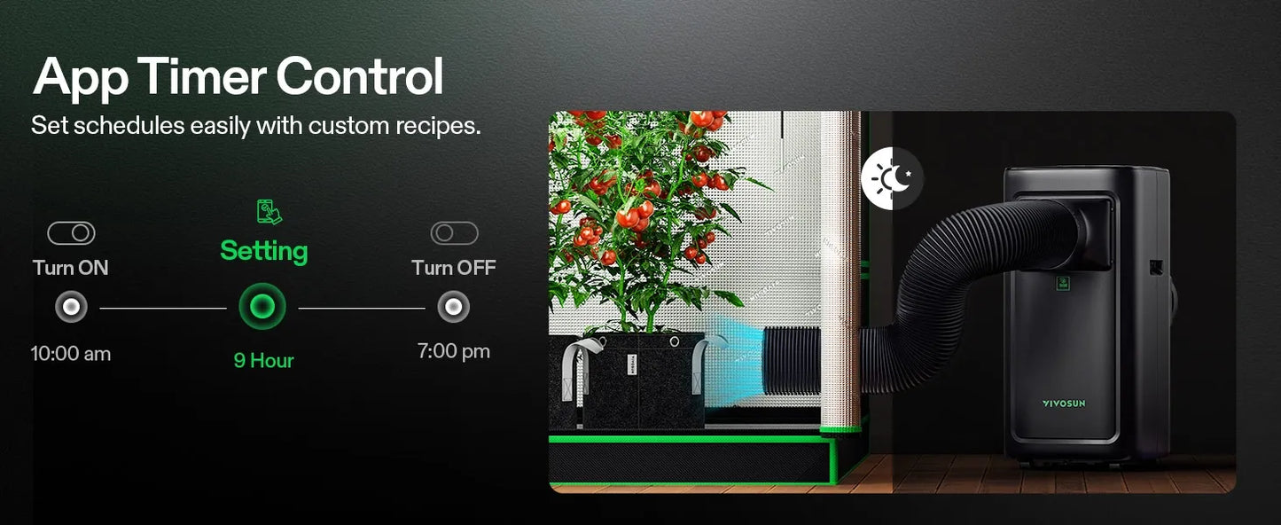 Vivosun Aerolush CO8 Intelligent Air Conditioner