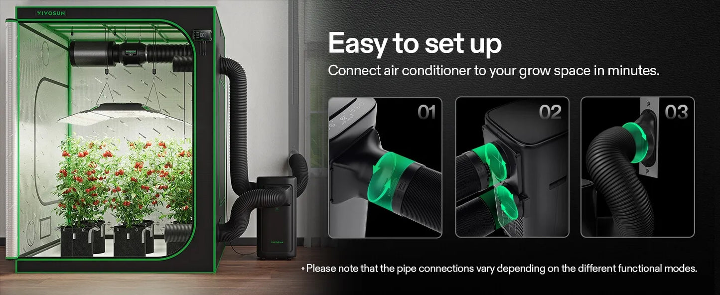 Vivosun Aerolush CO8 Intelligent Air Conditioner