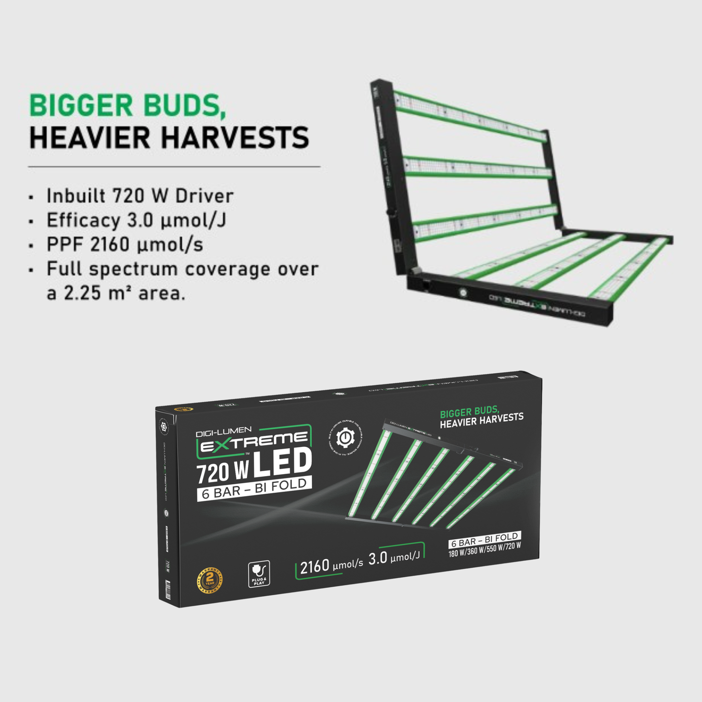 Digi-Lumen Extreme 720 W LED