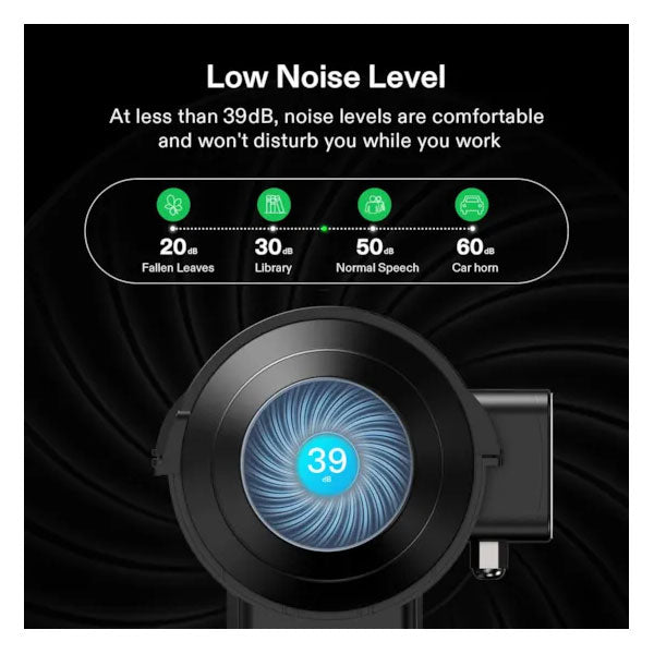 Vivosun Aerozesh S4 Inline Fan 4″ with E42A Temp and Humidity WIFI Controller