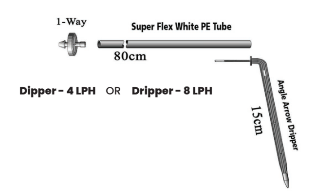 1 way Dripper stake - Kiss Nutrients