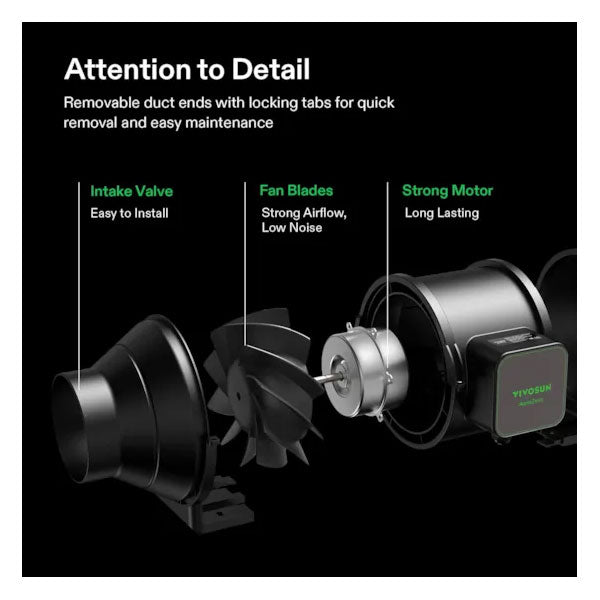 Vivosun Aerozesh S4 Inline Fan 4″ with E42A Temp and Humidity WIFI Controller